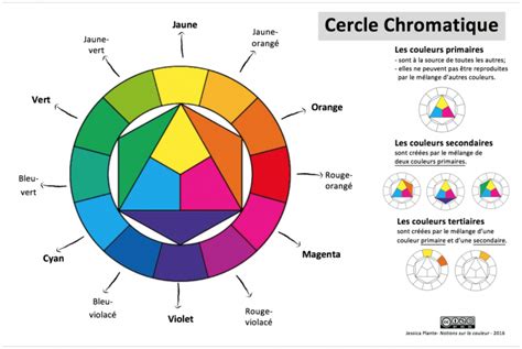  The Reckoning - Une Exploration Vibrant des Couleurs et du Chaos Social